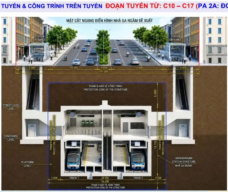 Mặt cắt nhà ga ngầm đề xuất