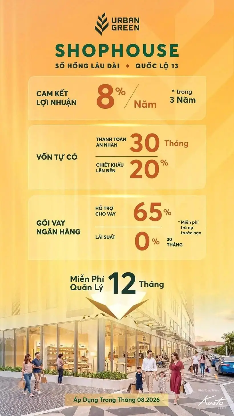 Chính sách bán hàng shophouse Urban Green: hỗ trợ vay 65%, lãi suất 0% 30 tháng